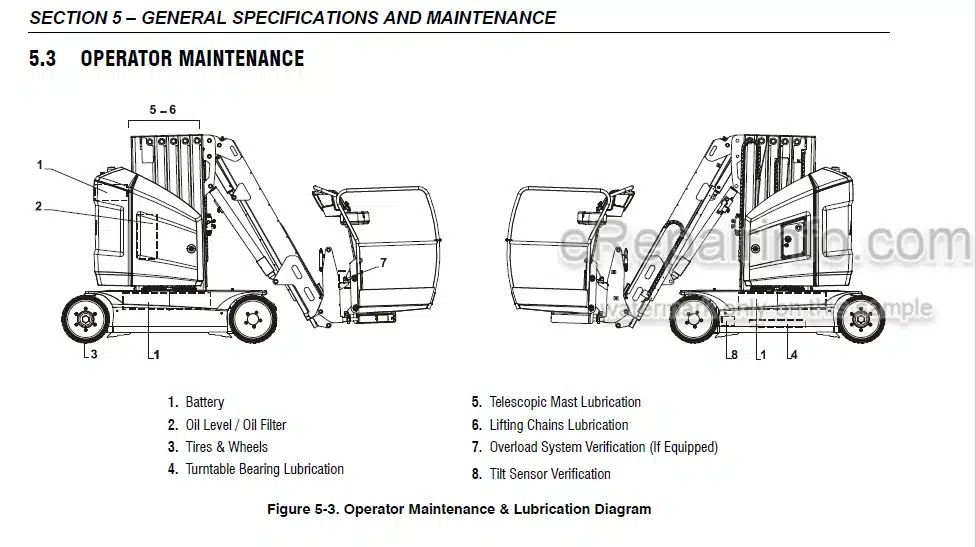 Photo 5 - JLG Toucan 12E Operation And Safety Manual Mast Boom Lift