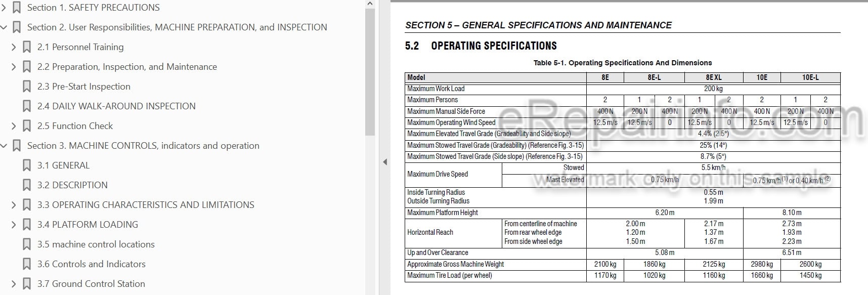 Photo 3 - JLG Toucan 8E 10E Operation And Safety Manual Mast Boom Lift