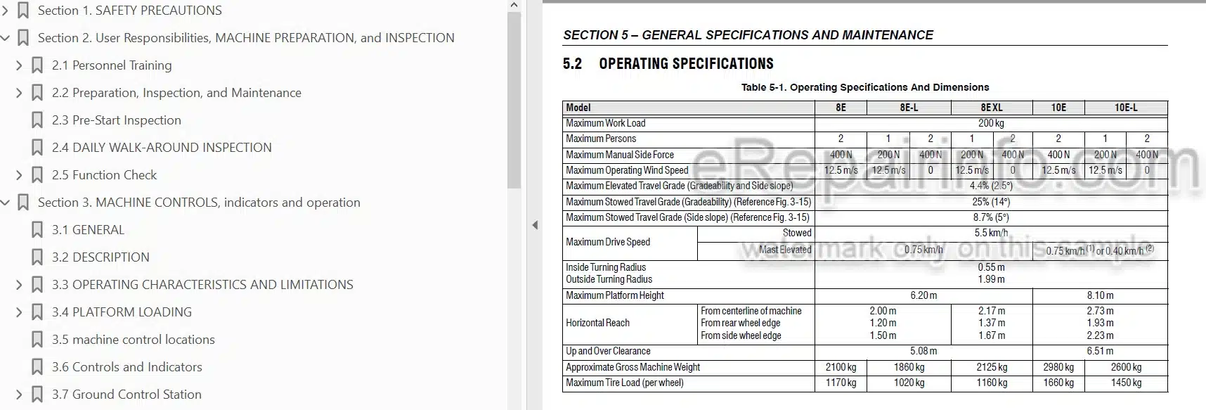 Photo 3 - JLG Toucan 8E 10E Operation And Safety Manual Mast Boom Lift