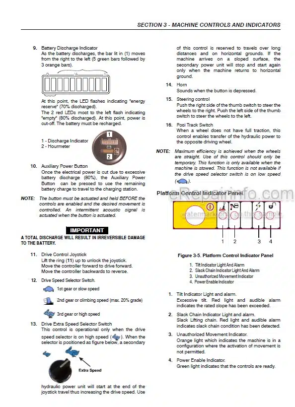 Photo 5 - JLG Toucan E33MJ Operation And Safety Manual Mast Boom Lift