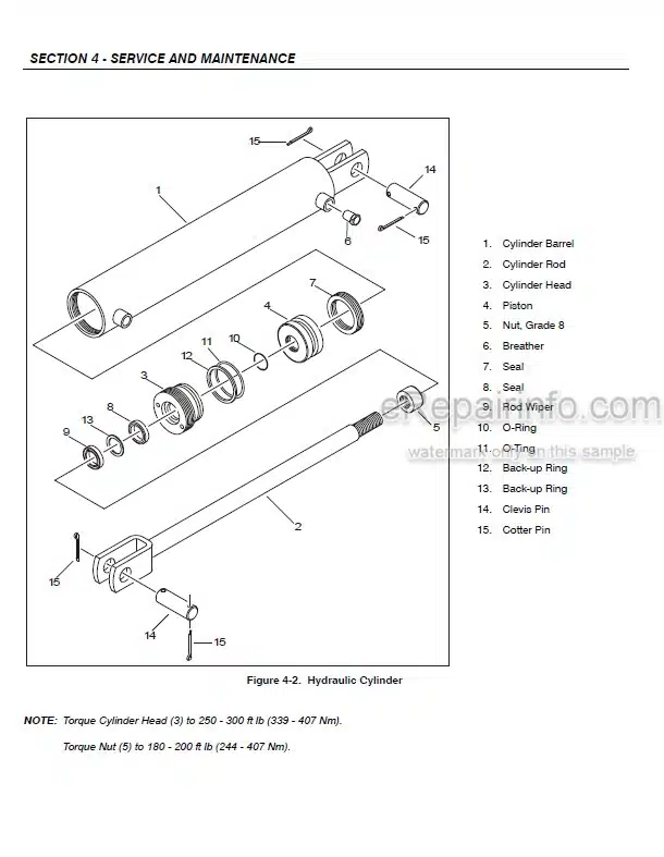 Photo 5 - JLG Operation And Safety Manual Personal Work Platform 31200160