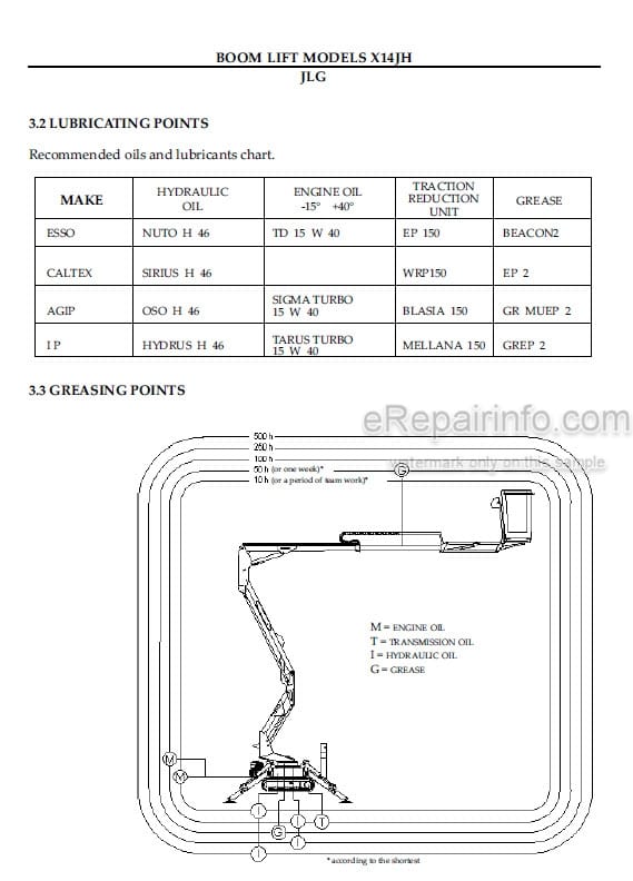 Photo 5 - JLG X14JH Operation Safety Maintenance And Service Manual Boom Lift