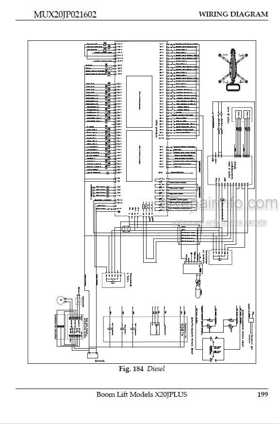 Photo 4 - JLG X20J PLUS Operator Safety Maintenance And Service Manual Boom Lift