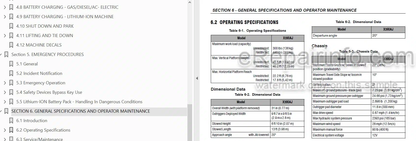 Photo 3 - JLG X390AJ Operation And Safety Manual Boom Lift