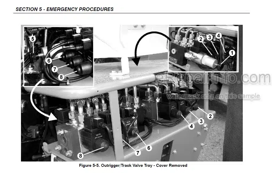 Photo 5 - JLG X430AJ Operation And Safety Manual Boom Lift