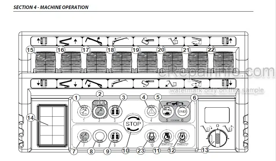 Photo 4 - JLG X500AJ Operation And Safety Manual Boom Lift 3121636