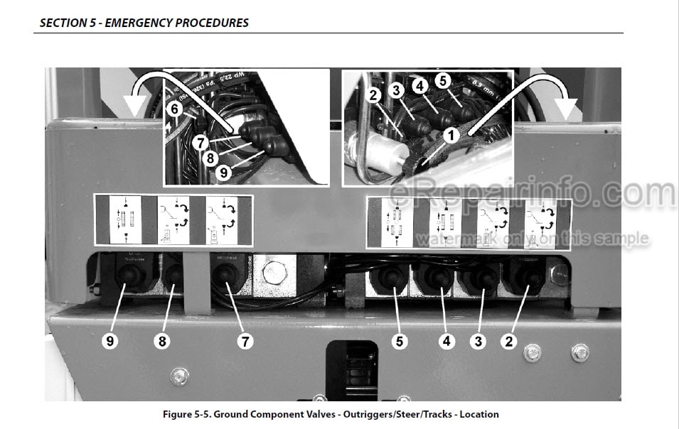 Photo 5 - JLG X600AJ Operation And Safety Manual Boom Lift