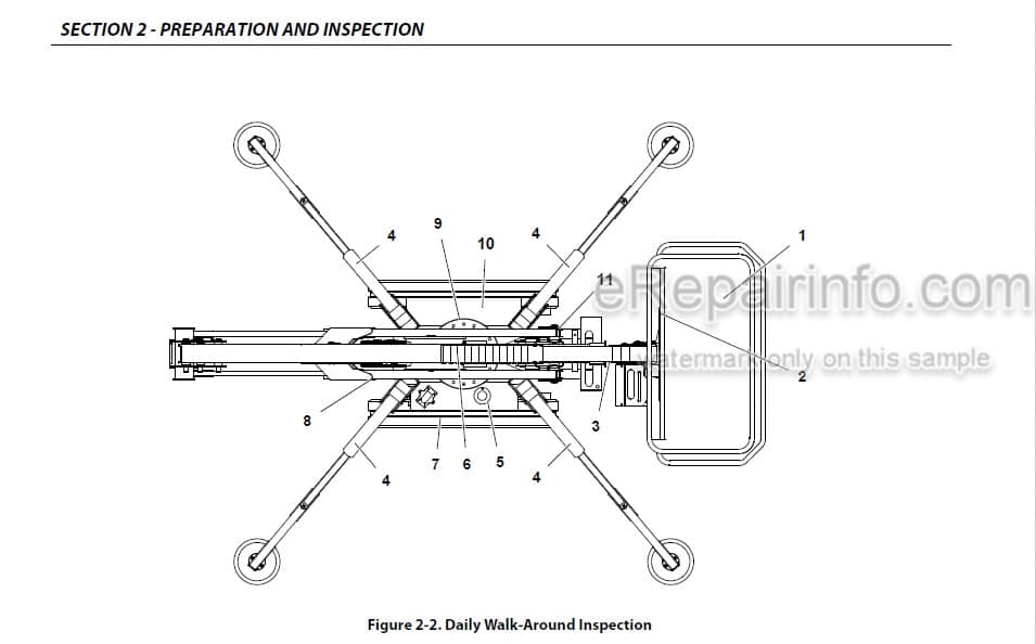 Photo 4 - JLG X550AJ Operation And Safety Manual Boom Lift