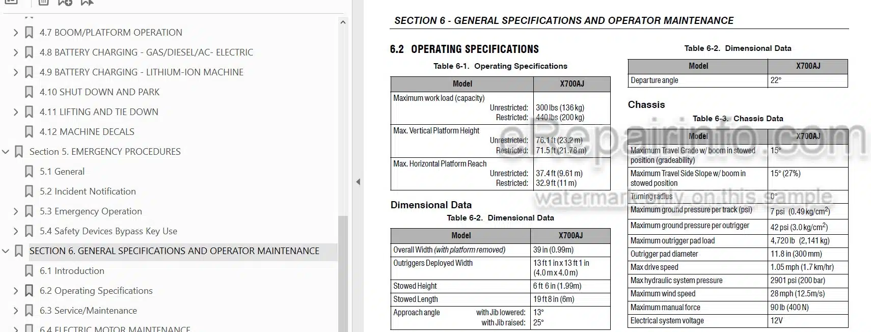 Photo 3 - JLG X700AJ Operation And Safety Manual Boom Lift