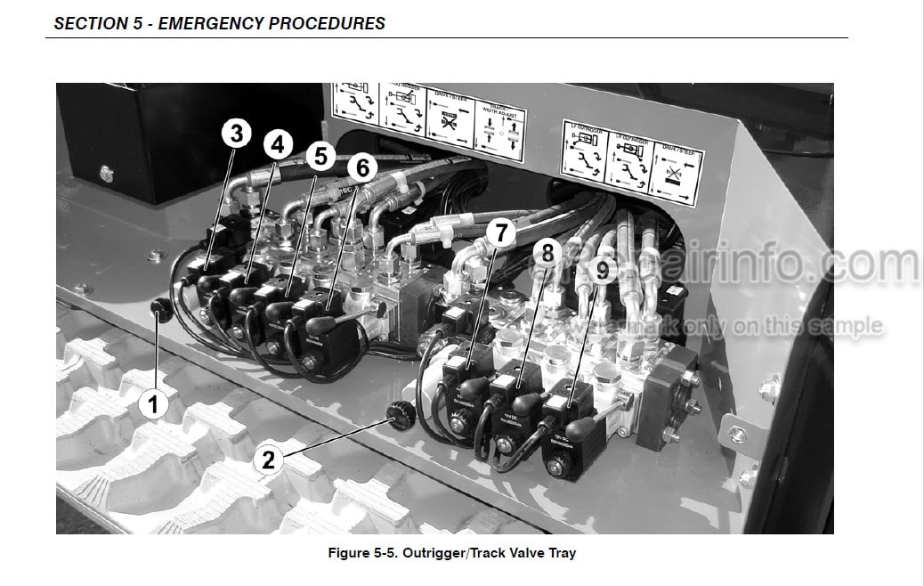 Photo 1 - JLG X700AJ Operation And Safety Manual Boom Lift