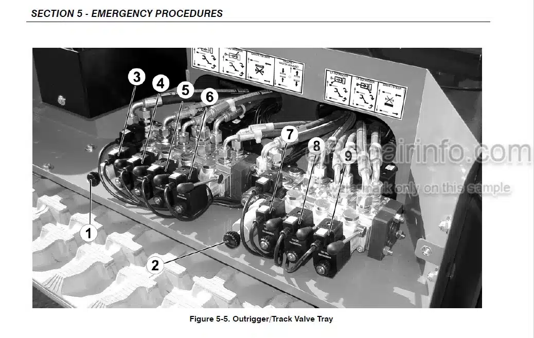 Photo 2 - JLG X700AJ Operation And Safety Manual Boom Lift