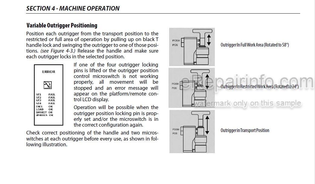 Photo 4 - JLG X770AJ Operation And Safety Manual Boom Lift 3121703