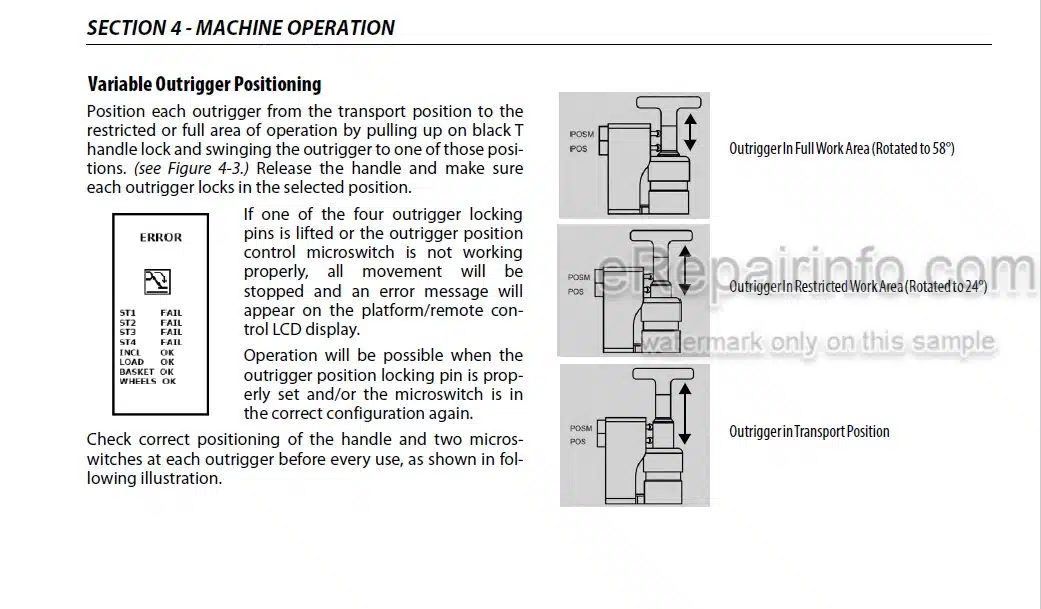 Photo 4 - JLG X770AJ Operation And Safety Manual Boom Lift 3121703