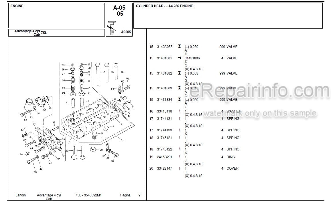 Photo 4 - Landini Advantage 75L Parts Catalog Tractor 3540092M1