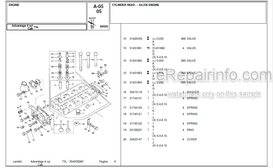 Photo 4 - Landini Advantage 75L Parts Catalog Tractor 3540092M1
