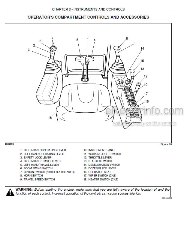 Photo 4 - Case CX31B CX36B Operators Manual Excavator 87458478