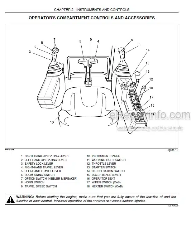 Photo 4 - Case CX31B CX36B Operators Manual Excavator 87458478