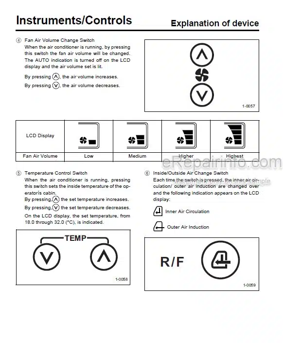 Photo 4 - Case CX350B Tier 3 Operators Manual Excavator 87493801NA
