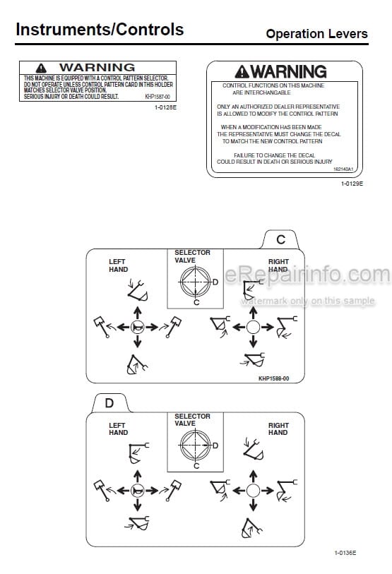 Photo 4 - Case CX80 Tier 3 Operators Manual Excavator 87490339