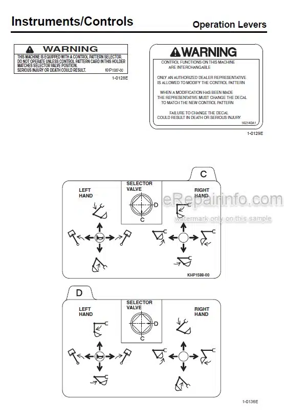 Photo 4 - Case CX80 Tier 3 Operators Manual Excavator 87490339