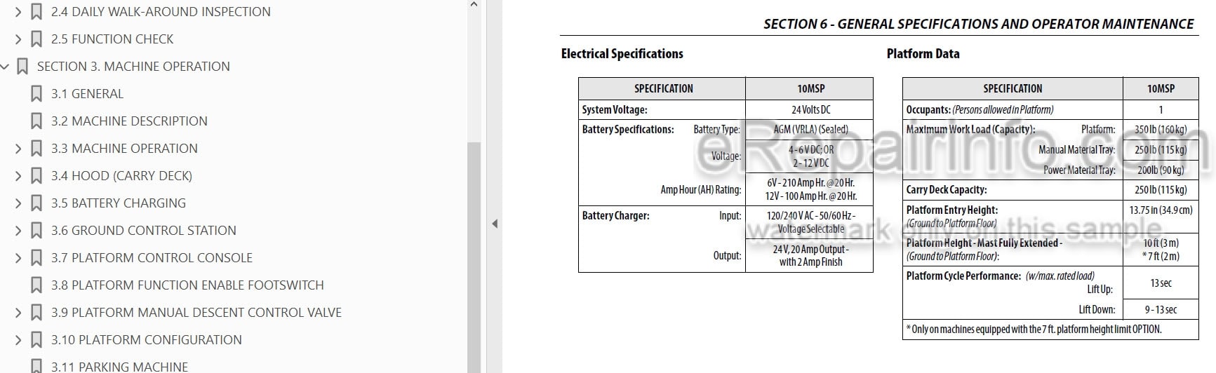 Photo 3 - JLG 10MSP Operation And Safety Manual Vertical Mast