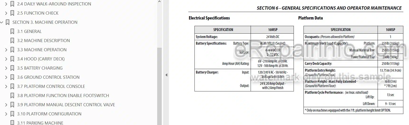 Photo 3 - JLG 10MSP Operation And Safety Manual Vertical Mast