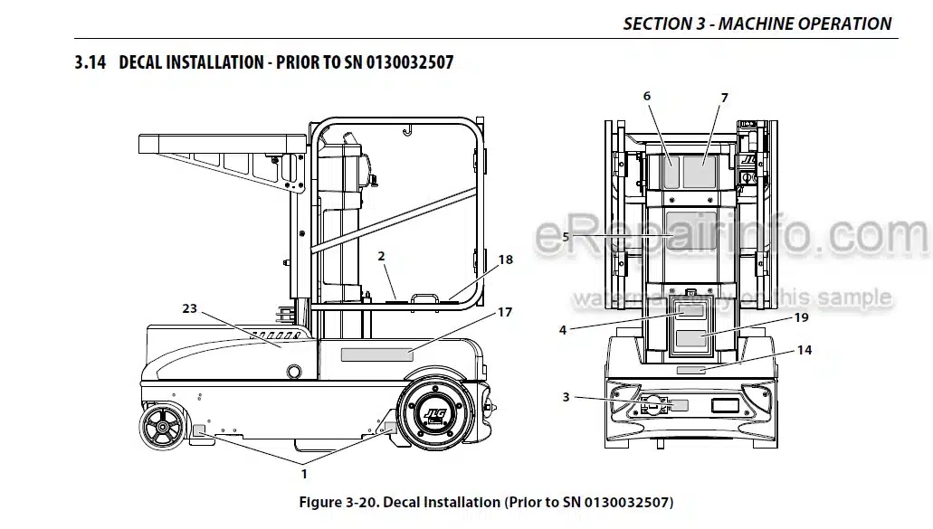 Photo 4 - JLG 10MSP Operation And Safety Manual Vertical Mast