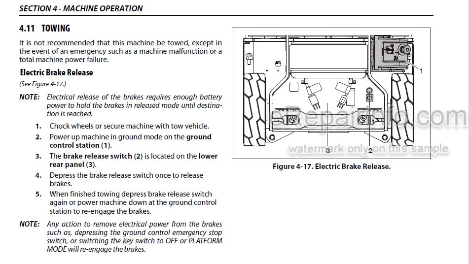 Photo 3 - JLG 1230ES PVC2002 Operation And Safety Manual Vertical Mast