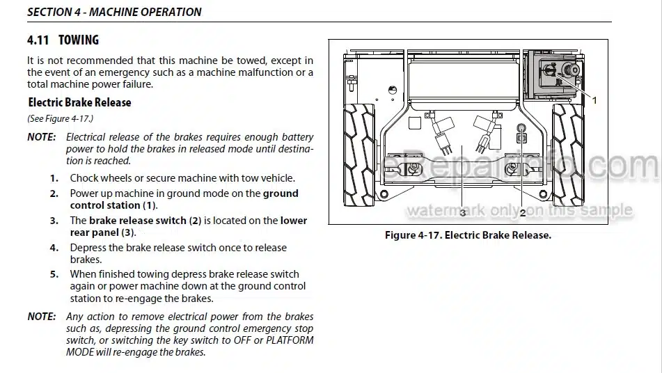 Photo 3 - JLG 1230ES PVC2002 Operation And Safety Manual Vertical Mast