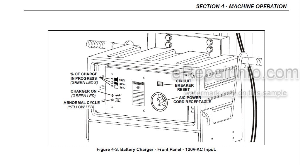 Photo 4 - JLG 12SP 15SP Operation And Safety Manual Vertical Mast