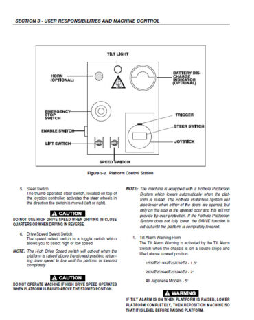 Photo 2 - JLG 1532E2 To 3246E2 Operators And Safety Manual Scissor Lift 3120736