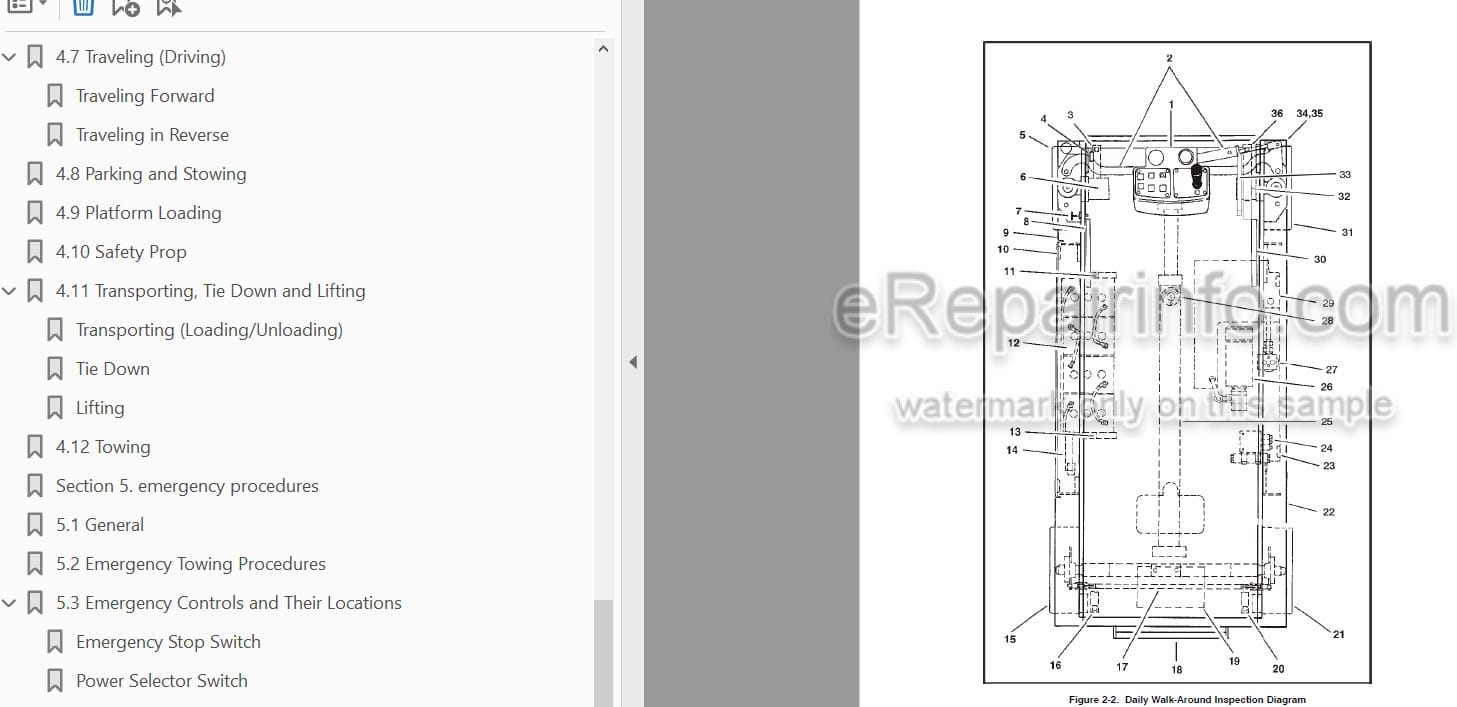 Photo 3 - JLG 1532E3 To 2658E3 Operation And Safety Manual Scissor Lift