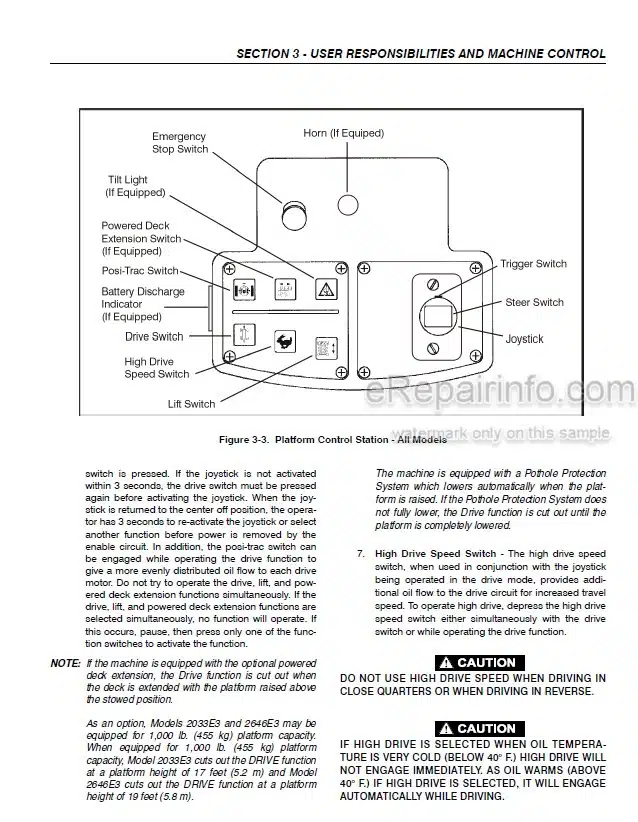 Photo 5 - JLG 1532R 1932R Operation And Safety Manual Scissor Lift