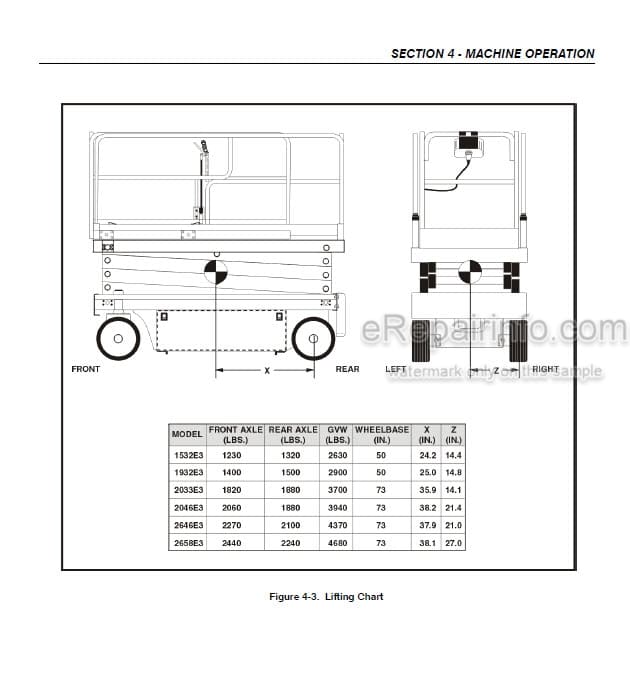 Photo 4 - JLG 1532E3 To 2658E3 Operation And Safety Manual Scissor Lift
