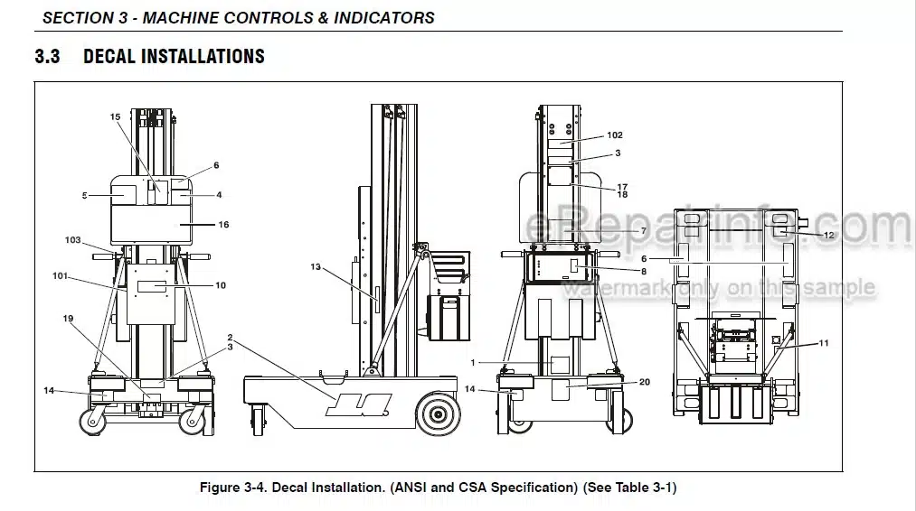 Photo 4 - JLG 15AMI Operation And Safety Manual Vertical Mast