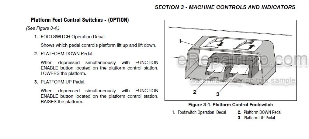 Photo 6 - JLG 15AMI Operation And Safety Manual Vertical Mast