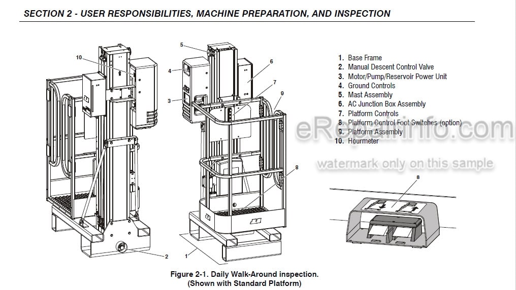 Photo 4 - JLG 15BD 19BD Operation And Safety Manual Vertical Mast 3121153