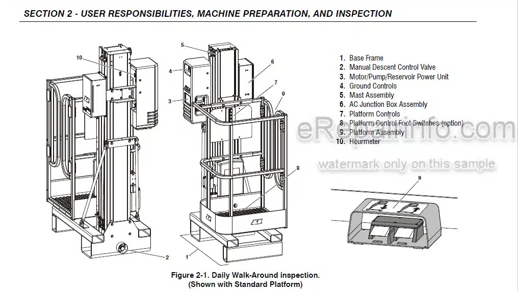 Photo 4 - JLG 15BD 19BD Operation And Safety Manual Vertical Mast 3121153