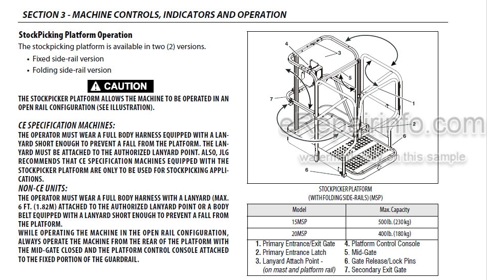Photo 4 - JLG 15MVL 20MVL 15MSP 20MSP Operation And Safety Manual Vertical Mast