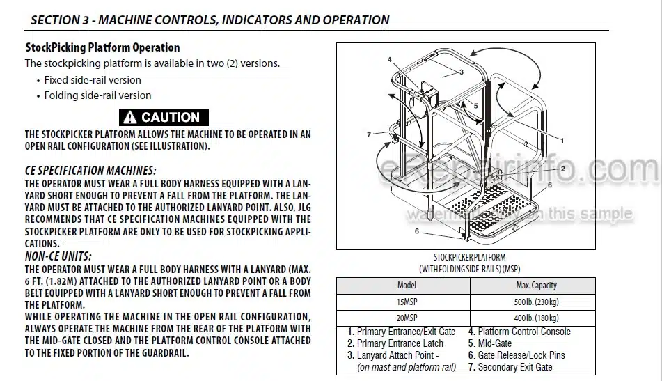 Photo 4 - JLG 15MVL 20MVL 15MSP 20MSP Operation And Safety Manual Vertical Mast