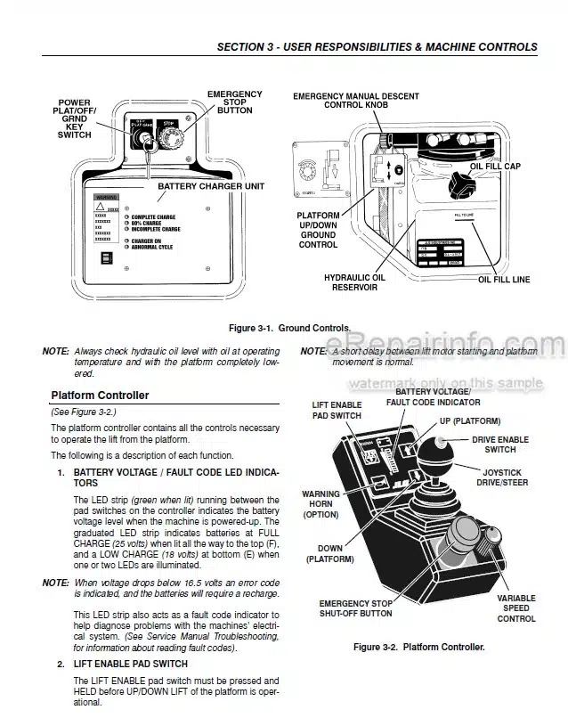 Photo 11 - JLG 15VPSP Operators And Safety Manual Vertical Mast 3120796