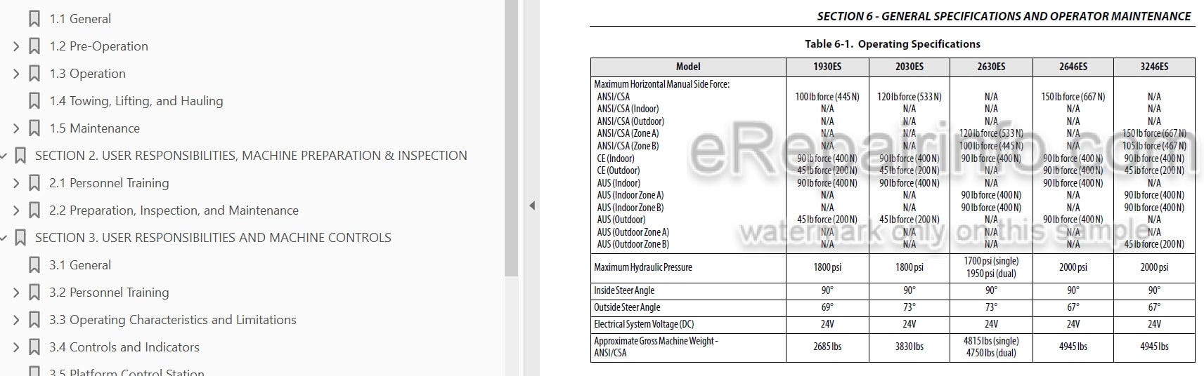 Photo 3 - JLG 1930ES 2030ES 2630ES 2646ES 3246ES Operation And Safety Manual Scissor Lift