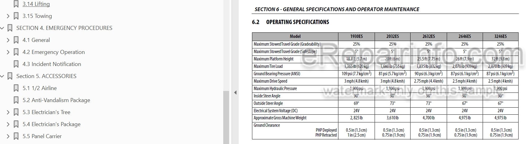 Photo 3 - JLG 1930ES 2032ES 2632ES 2646ES 3246ES MOL70 Operation And Safety Manual Scissor Lift
