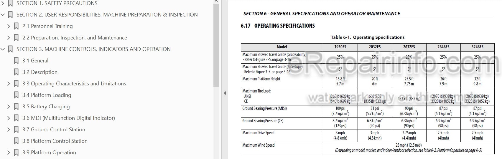 Photo 3 - JLG 1930ES 2032ES 2632ES 2646ES 3246ES Operation And Safety Manual Scissor Lift SN1