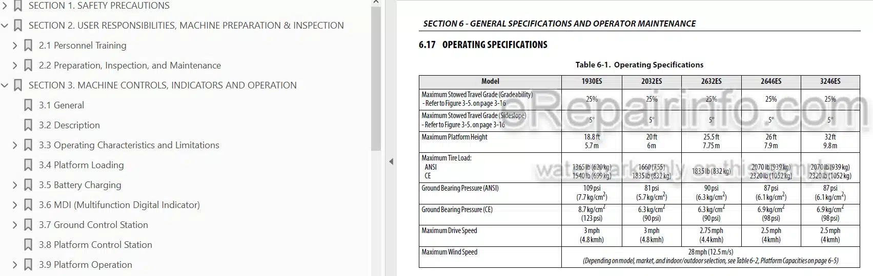 Photo 3 - JLG 1930ES 2032ES 2632ES 2646ES 3246ES Operation And Safety Manual Scissor Lift SN1