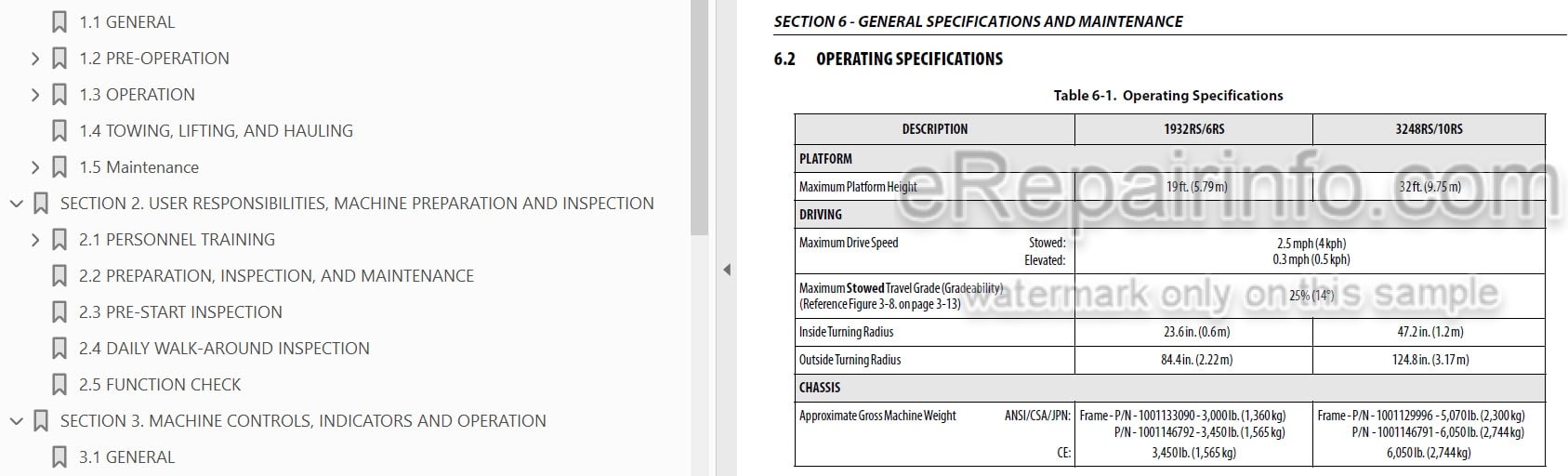 Photo 3 - JLG 1932RS 1936RS 3248RS 3210RS Operation And Safety Manual Scissor Lift