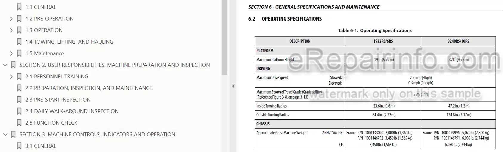 Photo 3 - JLG 1932RS 1936RS 3248RS 3210RS Operation And Safety Manual Scissor Lift
