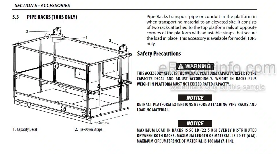 Photo 4 - JLG 1932RS 1936RS 3248RS 3210RS Operation And Safety Manual Scissor Lift