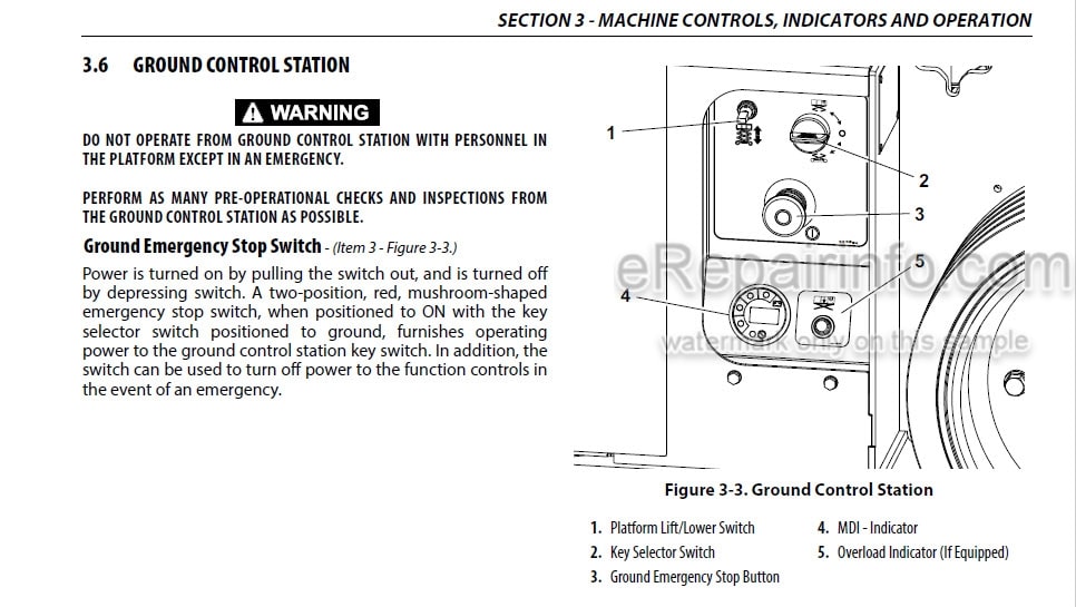 Photo 1 - JLG 1932RS 1936RS 3248RS 3210RS Operation And Safety Manual Scissor Lift