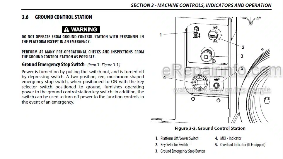 Photo 6 - JLG 1932E2 2032E 2632E2 2646E2 3246E2 Operators And Safety Manual Scissor Lift 3120854